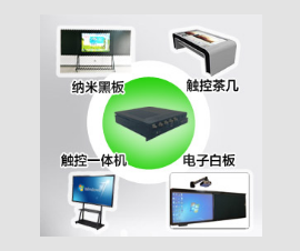 全球路由型OPS主機 內置HCDAWN專業交互軟件，定義智慧物聯新核心