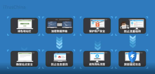 解讀“頒布”與電子產品及軟件的現代應用 最新報道與趨勢